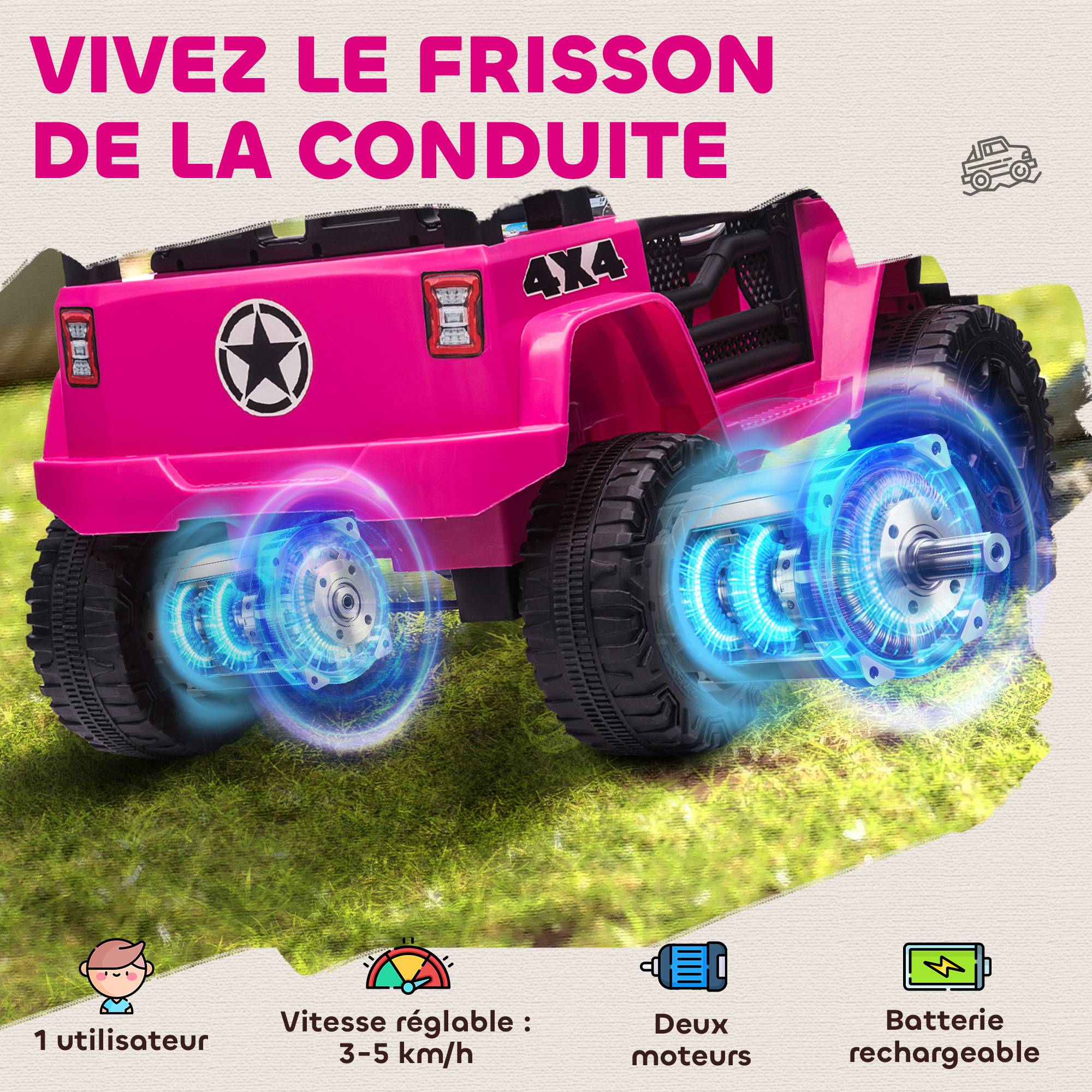 Voiture électrique Enfant Propulsion arrière 12 V 5 Km/h Max. télécommande Effets Lumineux sonores 100x65x72cm Rose - Image 6