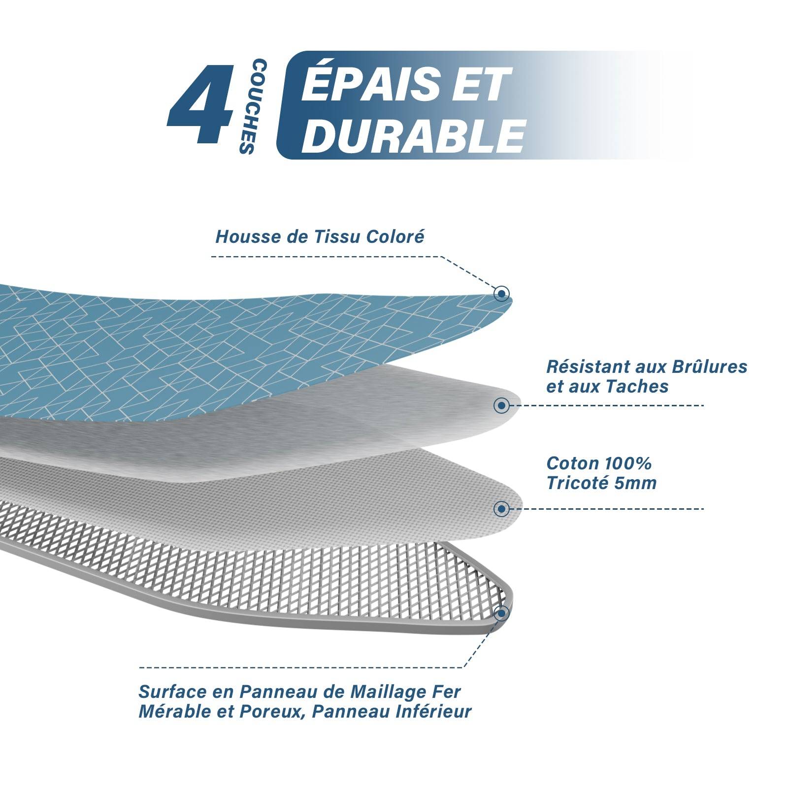 Table a Repasser 120 x 45 cm,Planche a repasser Pliable, Avec 2 Housses en Coton 100%,Pour Centrale Vapeur,Support de Fer Intégré, Pieds Antidérapants - Image 4