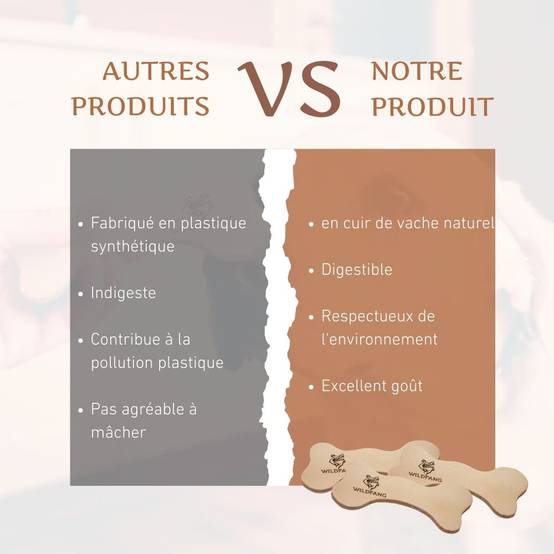 Wildfang - Wildfang - Pack « Articles préférés » - pour chiens de petite race jusqu'à 10 kg - Image 8