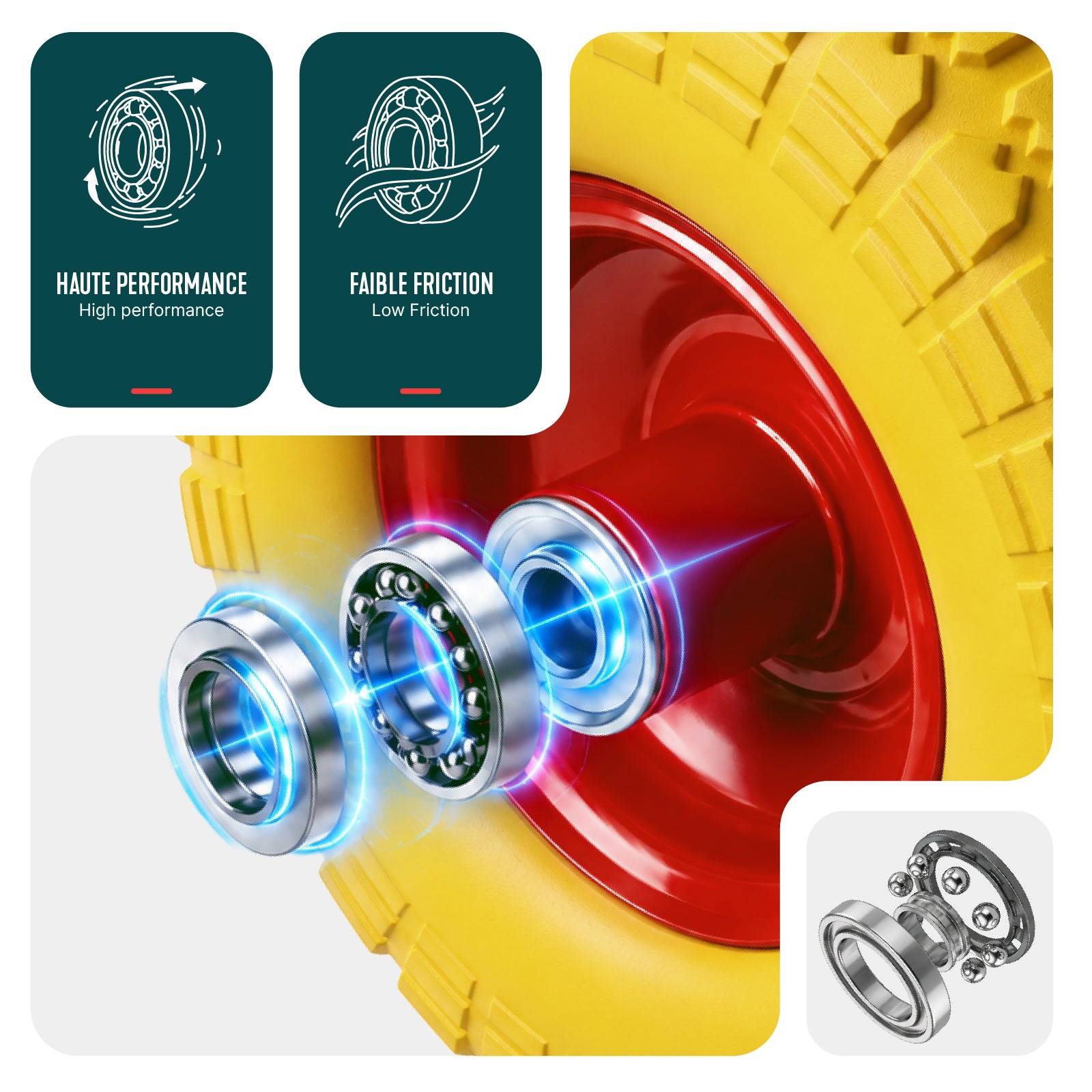 Vounot - Roue increvable 3.50-4 en PU pour brouette diable alesage 16mm 260x85mm Jaune - Image 4