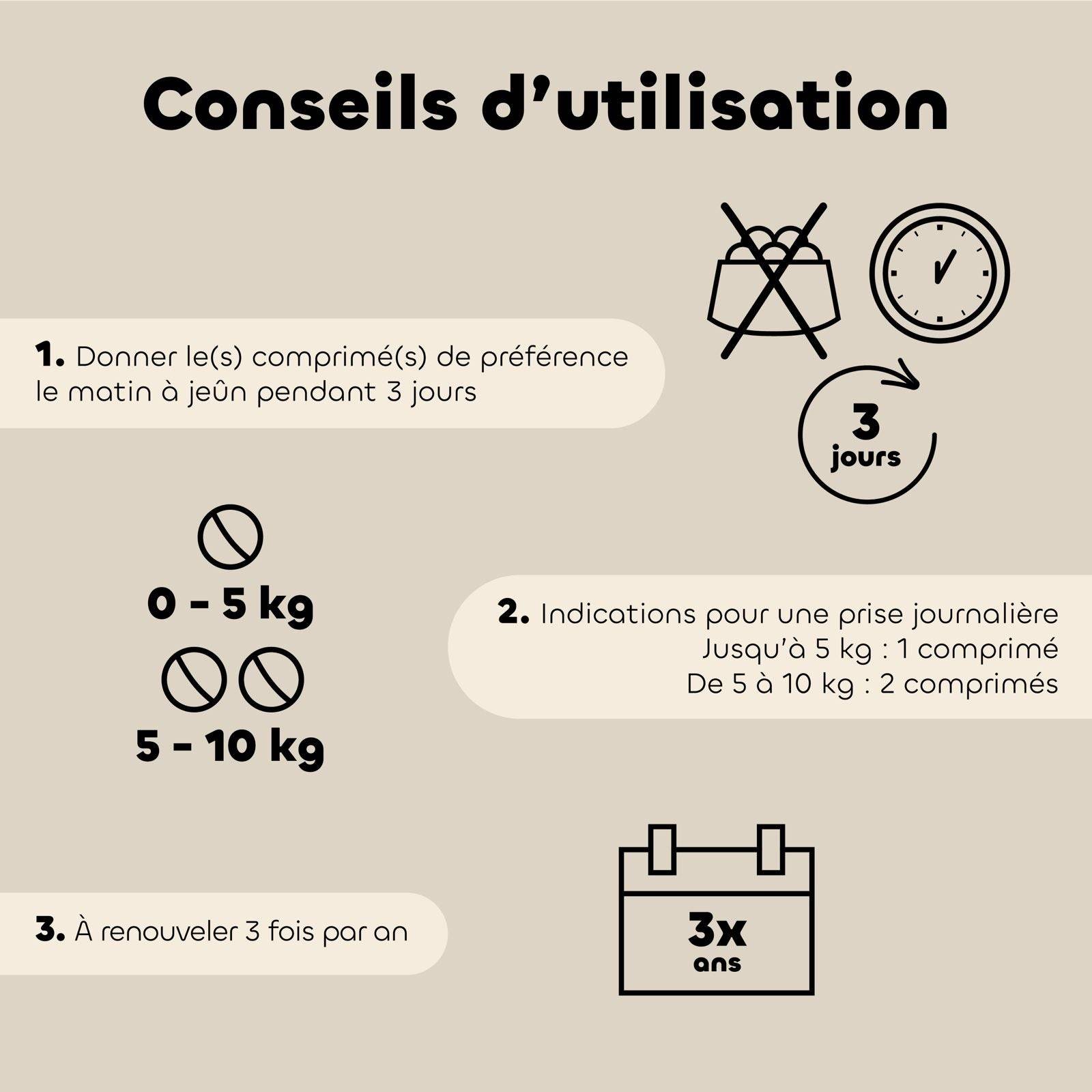 Biovetol - Comprimés Bio Bien-être Intestinal pour Chat & Chaton - Image 4
