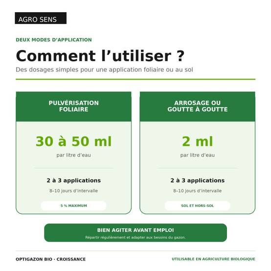 Optigazon : croissance - Engrais liquide riche en Azote - 1 litre - Image 5