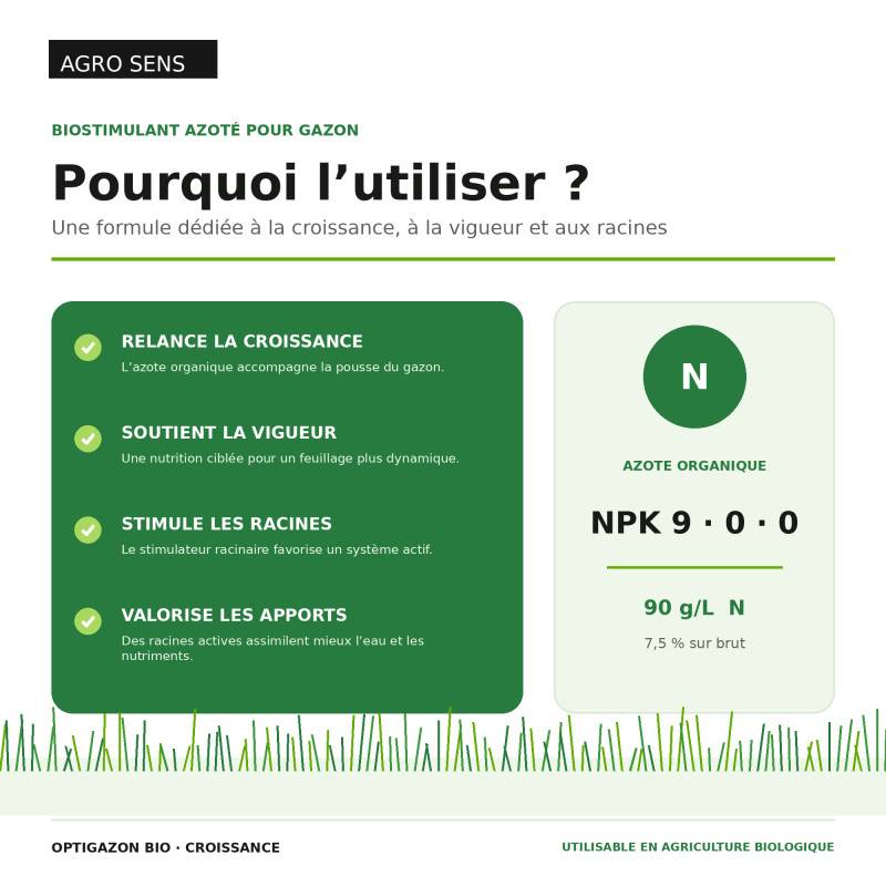 Optigazon : croissance - Engrais liquide riche en Azote - 1 litre - Image 3