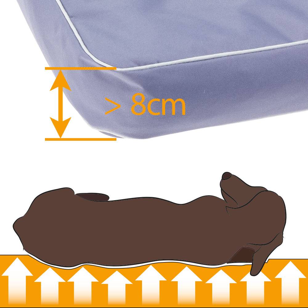 Ferplast - FERPLAST Panier Chien Chat - Coussin Orthopédique Chien - Lavable en Machine - Tapis Chien - Lit Chat Chien - Imperméable & Anti-Rayures - Rembourrage - Image 5