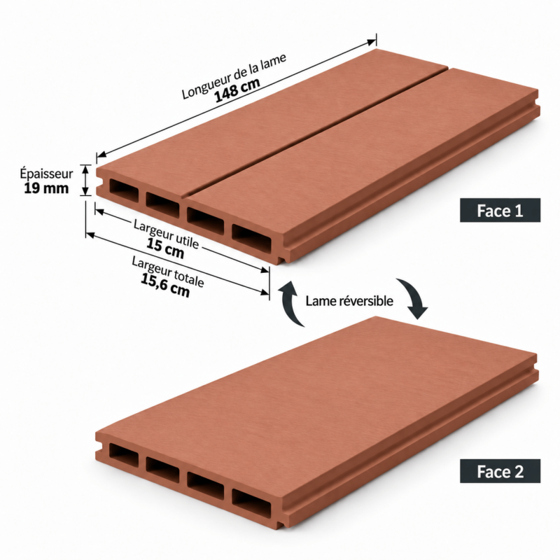kit extension complet pour clôture composite 1,50 ML x 1,80 H (3 coloris) - Coloris - Brun rouge, Hauteur - 180 cm, Longueur - 150 cm - Image 4