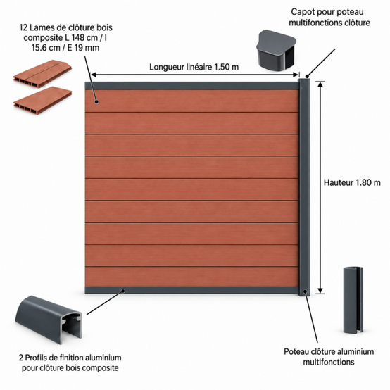 kit extension complet pour clôture composite 1,50 ML x 1,80 H (3 coloris) - Coloris - Brun rouge, Hauteur - 180 cm, Longueur - 150 cm - Image 2