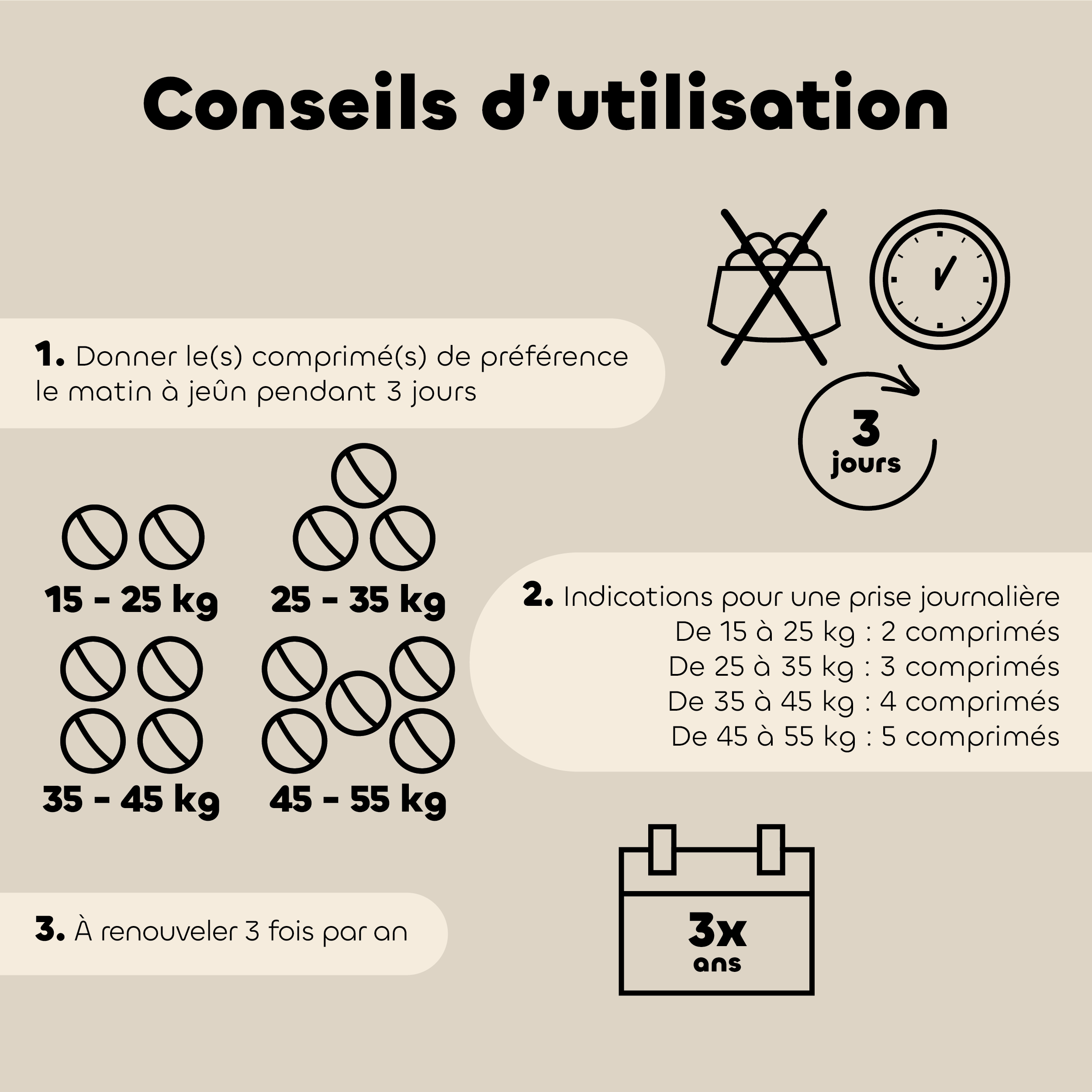 Biovetol - Comprimés Bio Bien-être Intestinal pour Grand Chien - Image 4