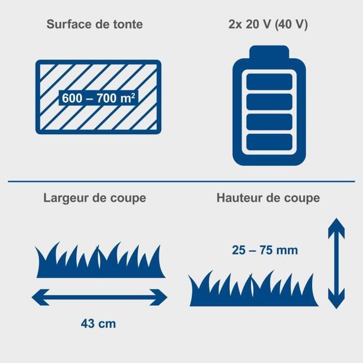 Scheppach - Tondeuse sans fil BC-MP430-X - SET XL2 - coupe 43 cm - SCHEPPACH 20V IXES - avec batterie et chargeur - Image 3