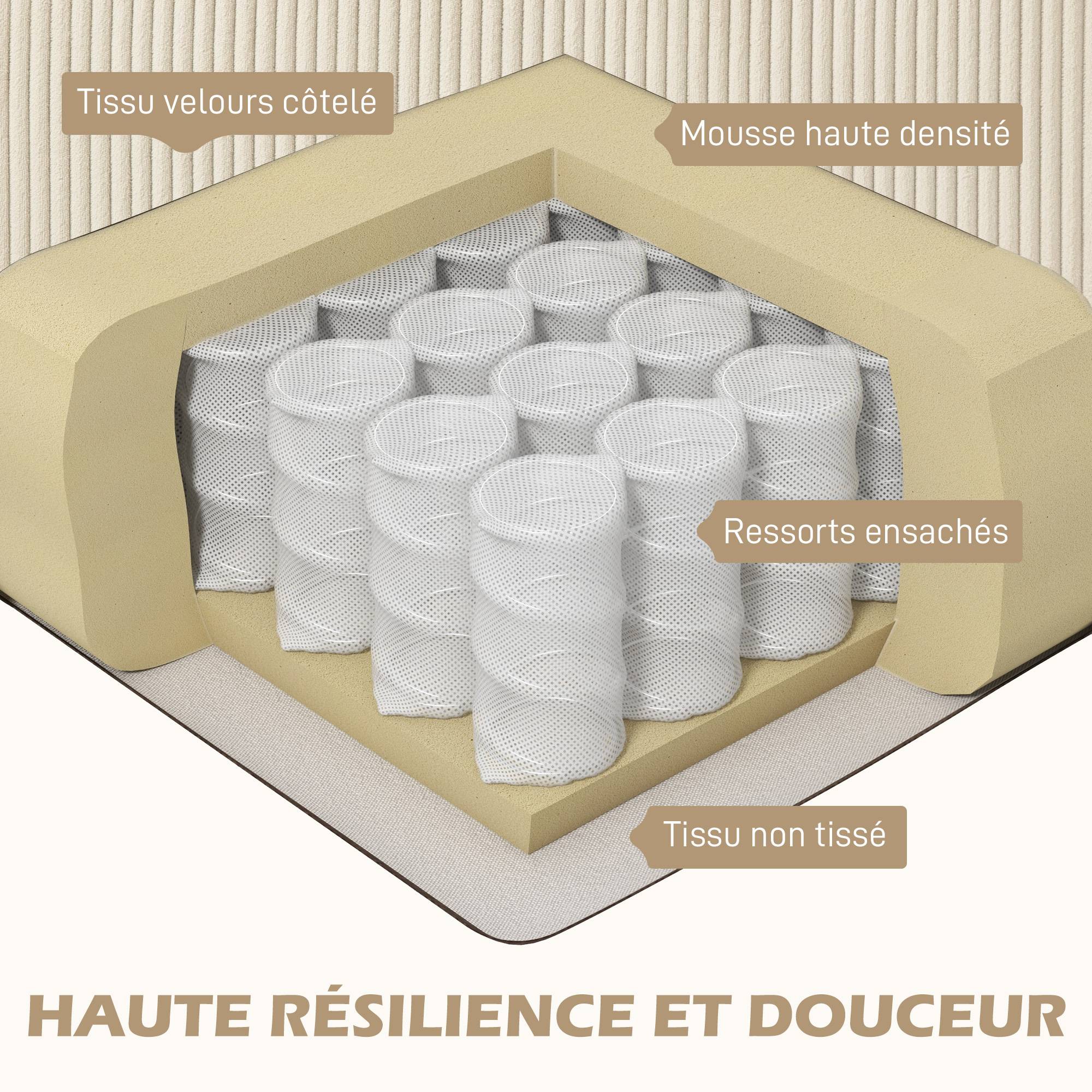 Canapé d'angle en velours côtelé 3 places avec méridienne et coussin à ressorts épais, largeur 214 cm, beige - Image 7