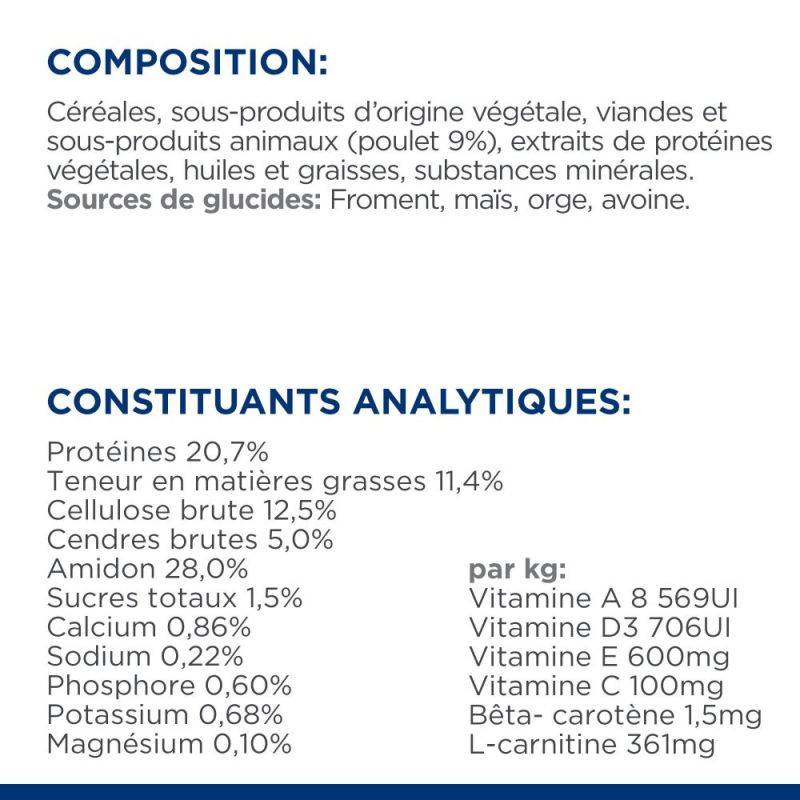 CROQUETTES CHIEN ADULT PRESCRIPTION DIETS W/D DIABETES CARE - HILL'S 10 kg - Image 7