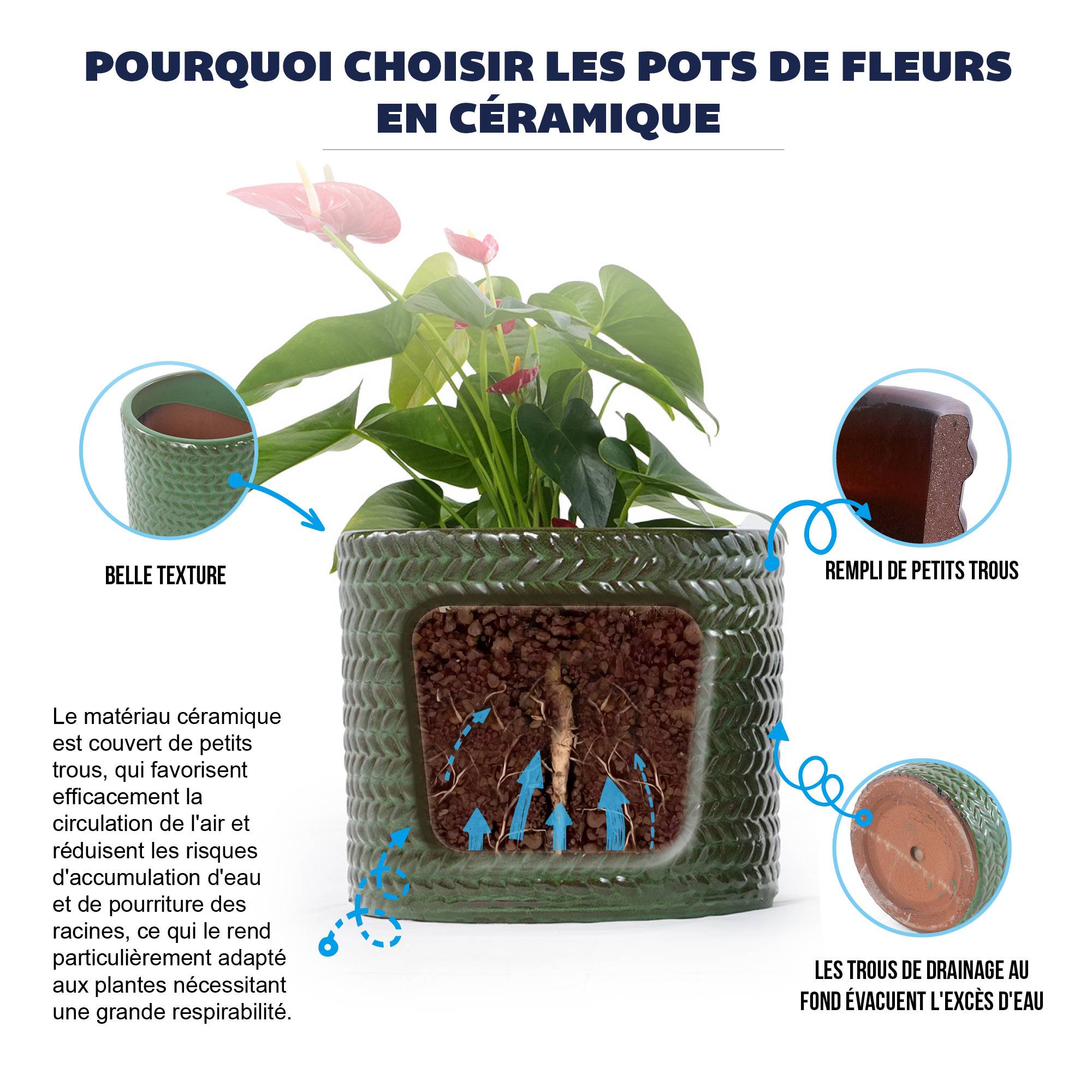 ComfortXL - Lot de 4 pots de fleurs en céramique Ø37/31/24,5/17,5 cm vert olive extérieur avec drainage - ComfortXL Outdoor Living - Image 4