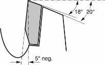 Bosch - Lame de scie circulaire Multi Material Ø 30mm - 305 x 30 x 3,2 mm, 80 - 2 608 640 452 - Image 2