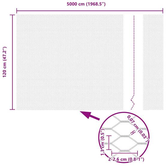 Clôture hexagonale PVC vert 50 x 1.2 m, Poids :15kg - PANGIVO - Image 9
