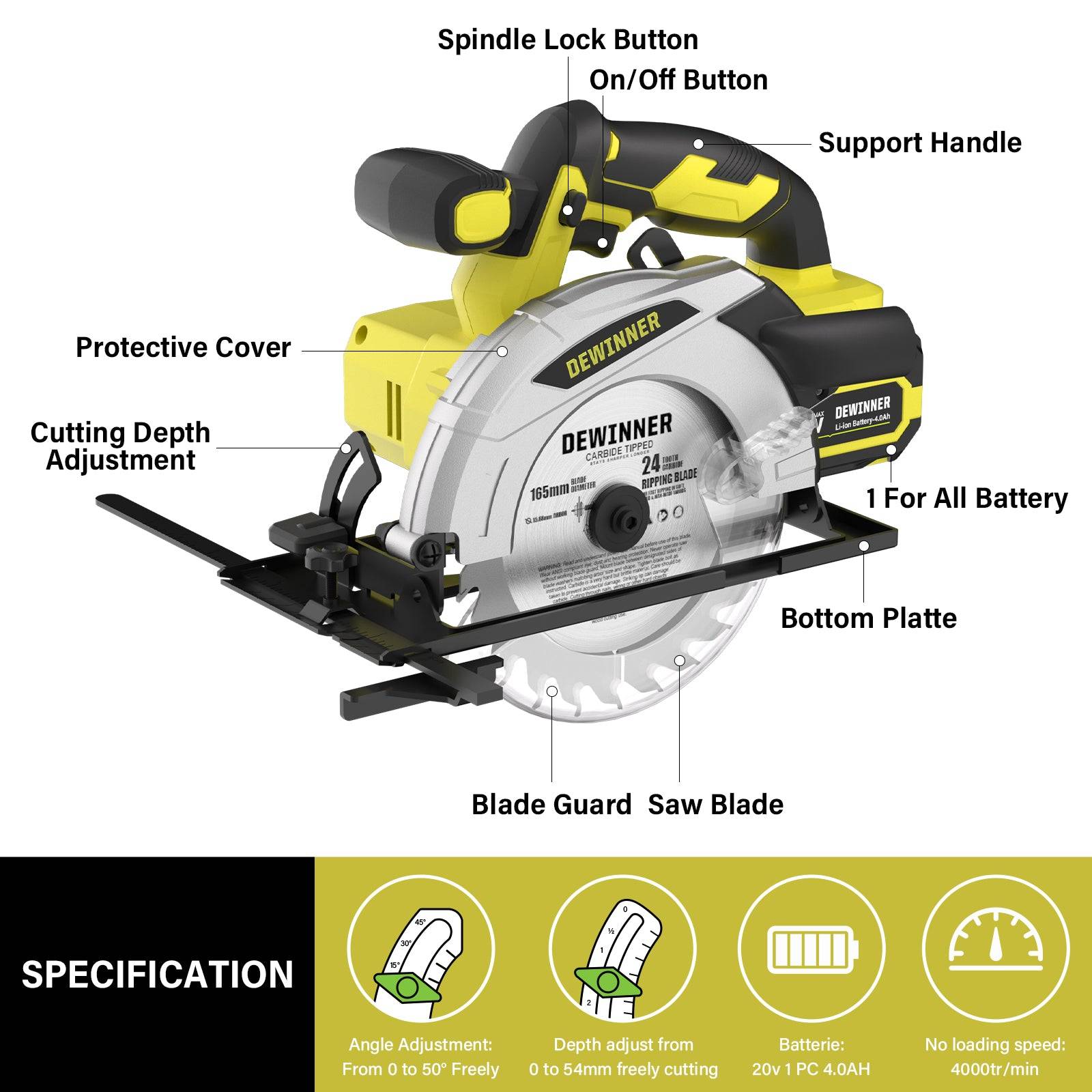 Scie Circulaire Sans Fil,Scie Circulaire Pour le Bois 4000RPM,2 * 4,0Ah Batterie,Profondeur de Coupe Max: 54mm-38mm,3 Lame +Sac en Toile - Image 2