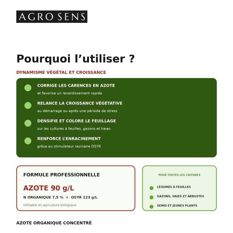 Azote organique, formule liquide concentrée - Agro Sens - 500 ml (250 litres de préparation) - Image 2