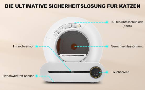 Maison Toilette Chat ABS Connectée Auto-nettoyante Capteurs Sécurité 65L Blanc - ComfortXL Pet Living - Image 2