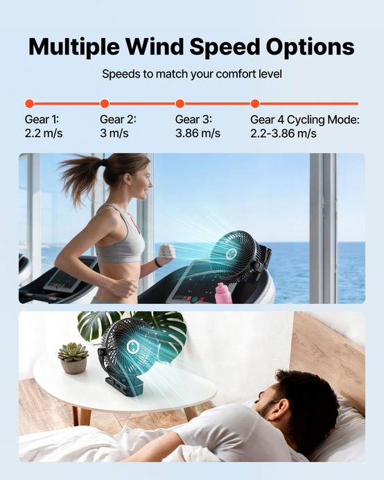 VEVOR Ventilateur à Pince Portable avec Éclairage LED Rechargeable par USB Noir - Image 4