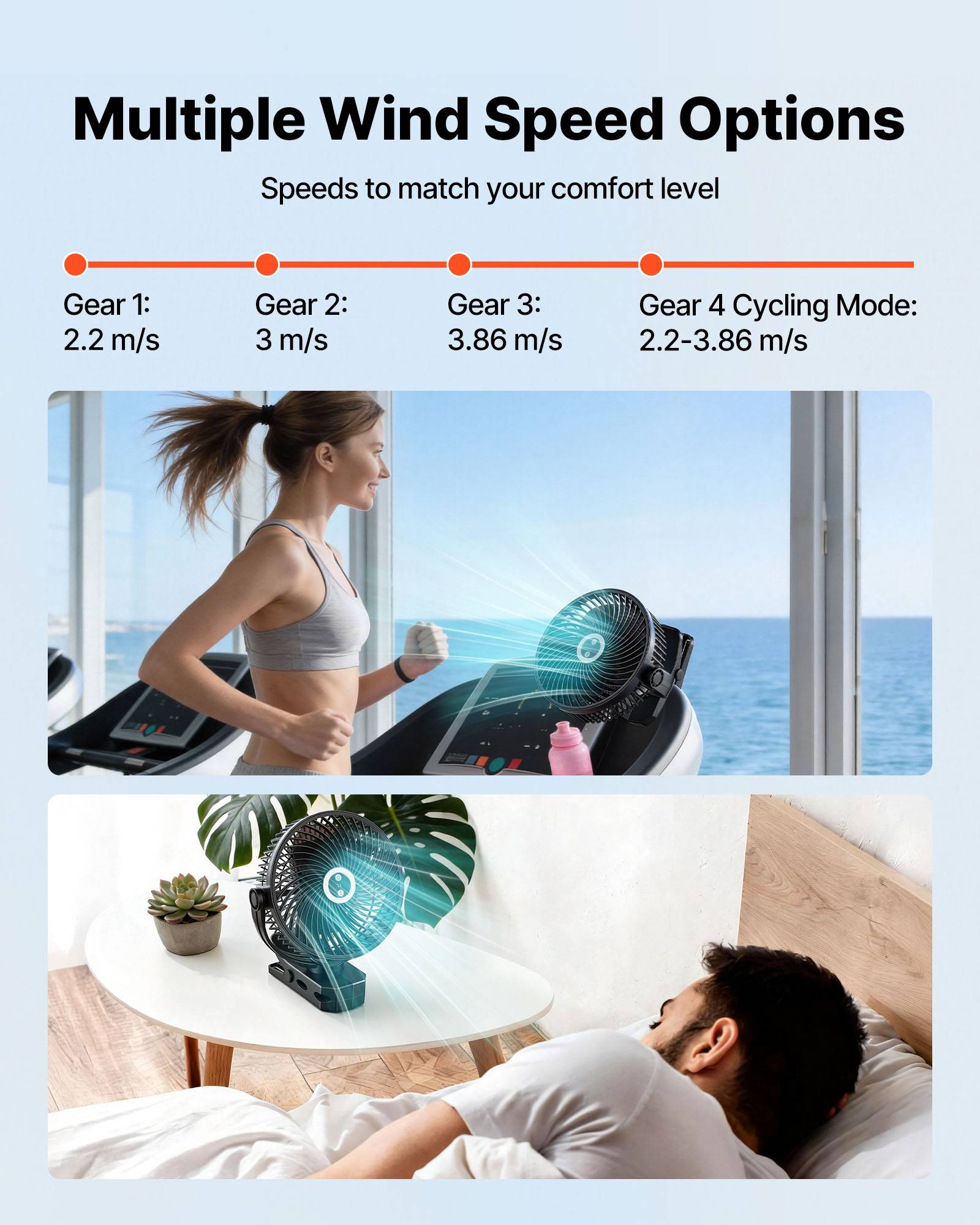 VEVOR Ventilateur à Pince Portable avec Éclairage LED Rechargeable par USB Noir - Image 4
