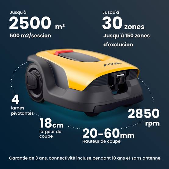 Stiga - Robot Tondeuse Sans Fil A 25V, 25,2 V, 18 cm, 5 Ah, GPS-RTK, Caméra IA, jusqu'à 2 500 m² - STIGA - Image 8
