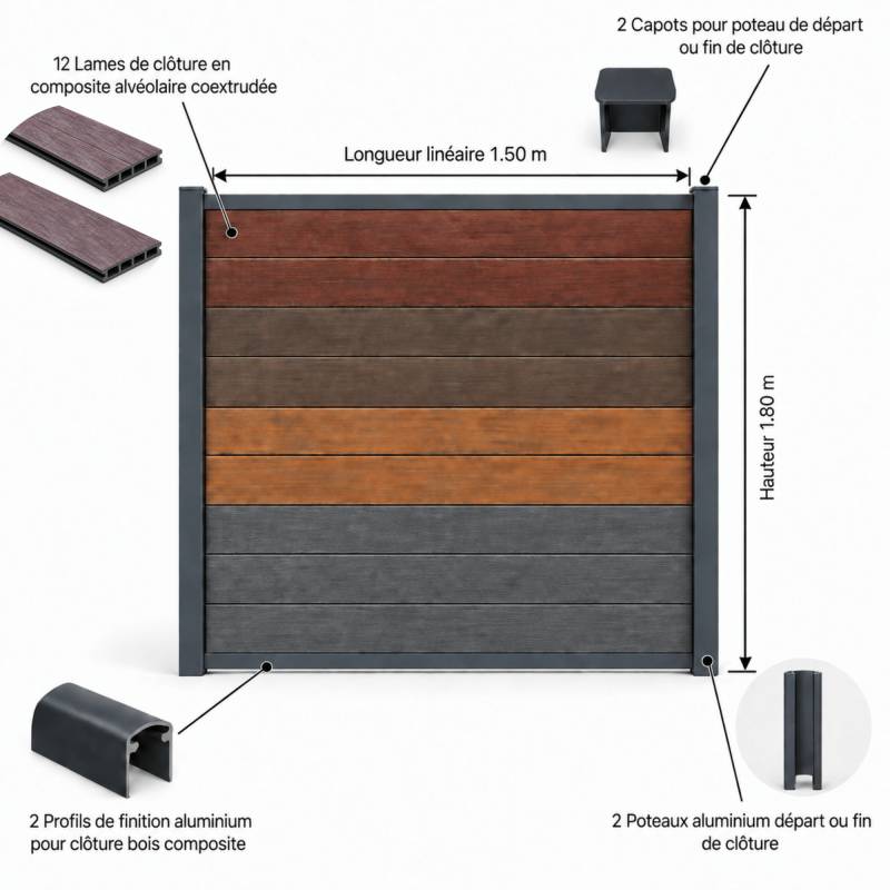 Kit complet de départ/fin clôture en composite coextrudé 1,50 L x 1,80 H (4 coloris) - Coloris - Chêne foncé, Hauteur - 180 cm, Longueur - 150 cm - Image 4