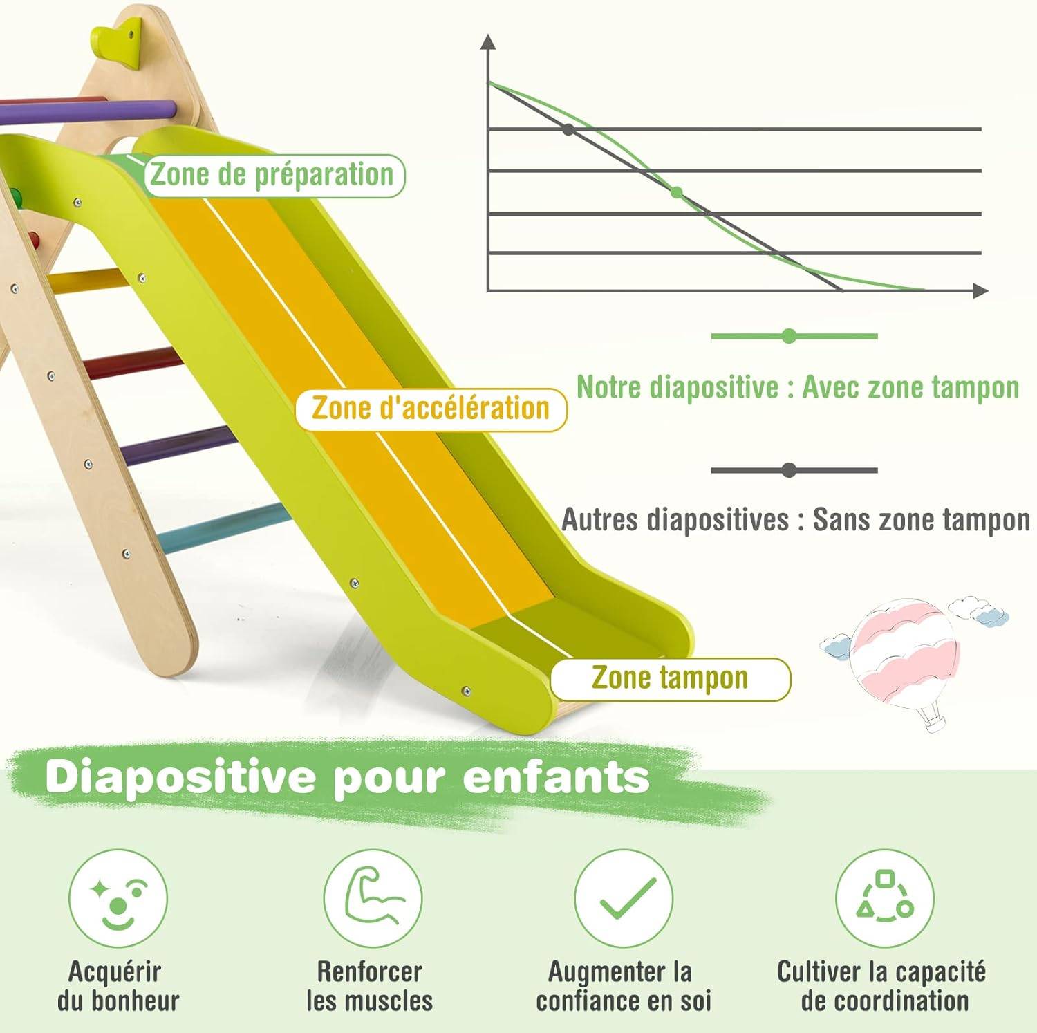 2 en 1 Triangle d'escalade Enfant avec Toboggan(avec Toboggan, Multicolore) - Image 2