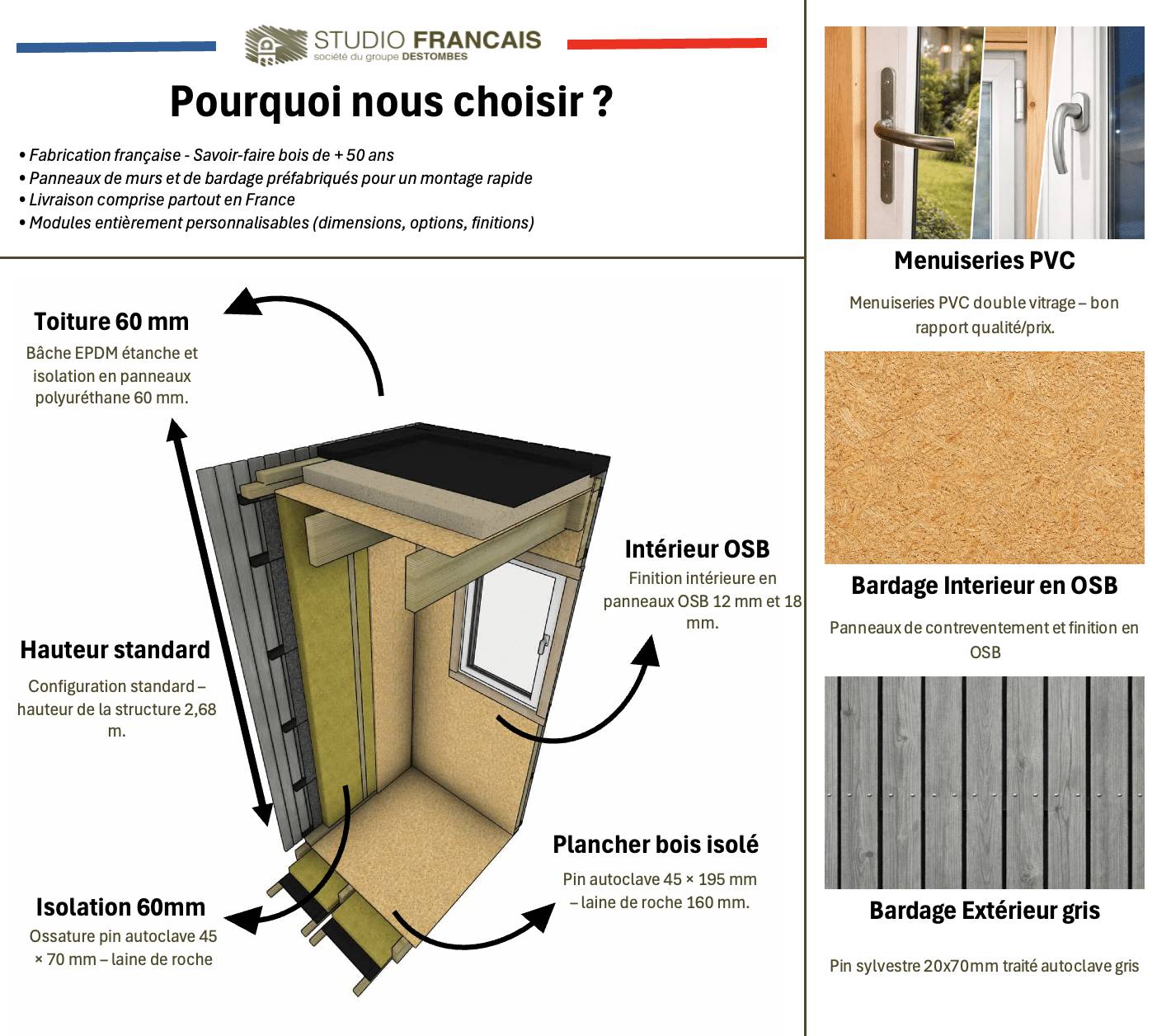 Sans Marque - Extension maison en bois en bois 5,5 x 3,5 x 2,7 m avec plancher isolé - Image 3
