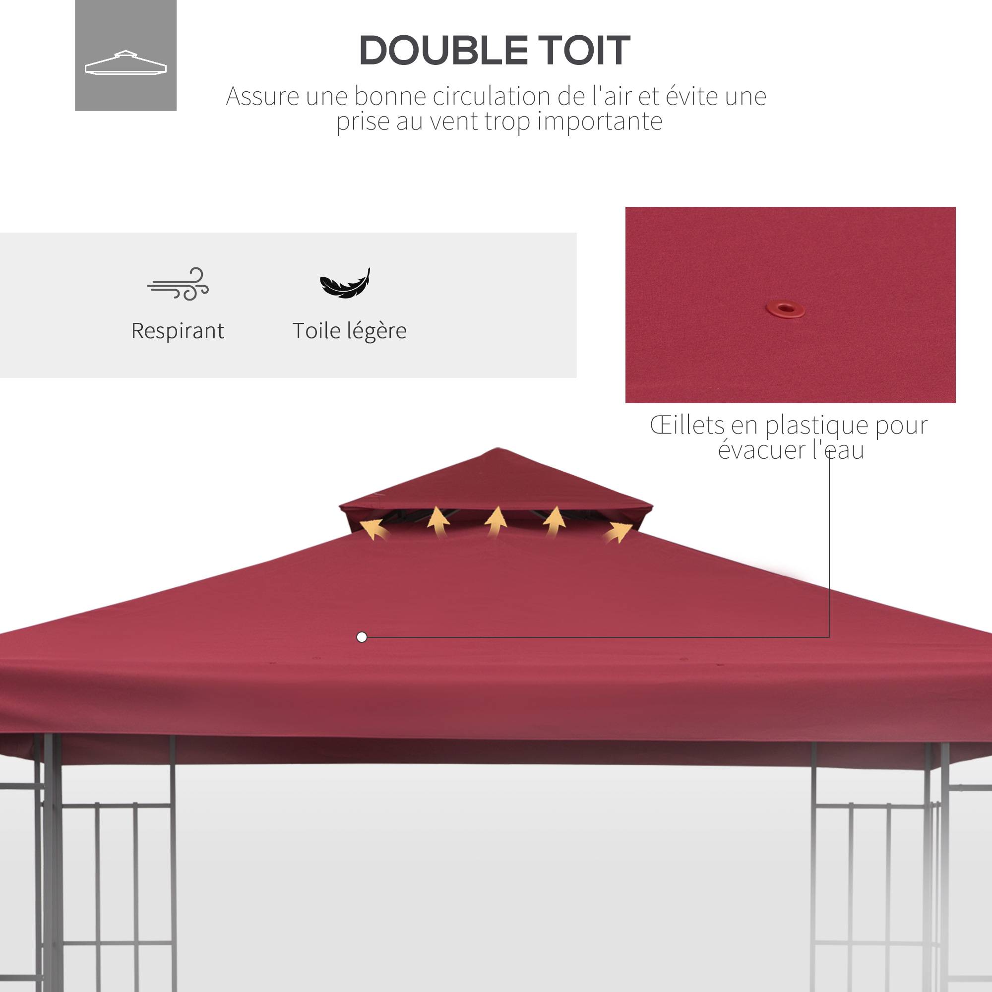Outsunny - Toile de Rechange pour pavillon tonnelle 3x3m toile Rouge vineux - Outsunny - Image 4