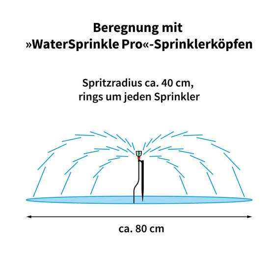 Système d'arrosage solaire esotec WaterSprinkle Arrosage de jardin 101121 - Image 2