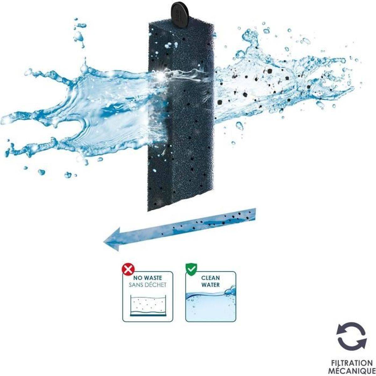 Ciano - Pack de cartouches de filtration Ciano Taille L pour CFBIO150 et aquariums eau douce - 3 mois - CIANO - Image 6
