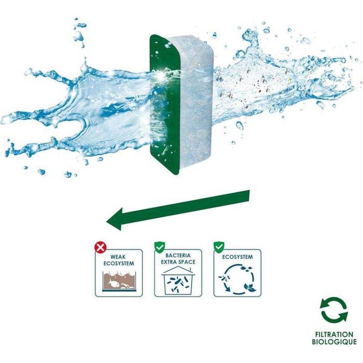 Ciano - Pack de cartouches de filtration Ciano Taille L pour CFBIO150 et aquariums eau douce - 3 mois - CIANO - Image 5