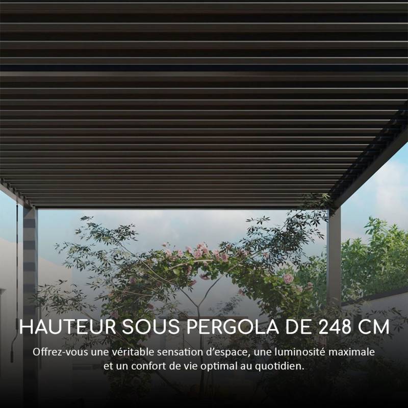 Ombrea - Pergola bioclimatique Ombréa autoportante VS - 4x6M Anthracite + 2 stores - Image 9