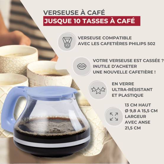 Verseuse pour cafetière Philips 502 Fackelmann Basics - Image 3