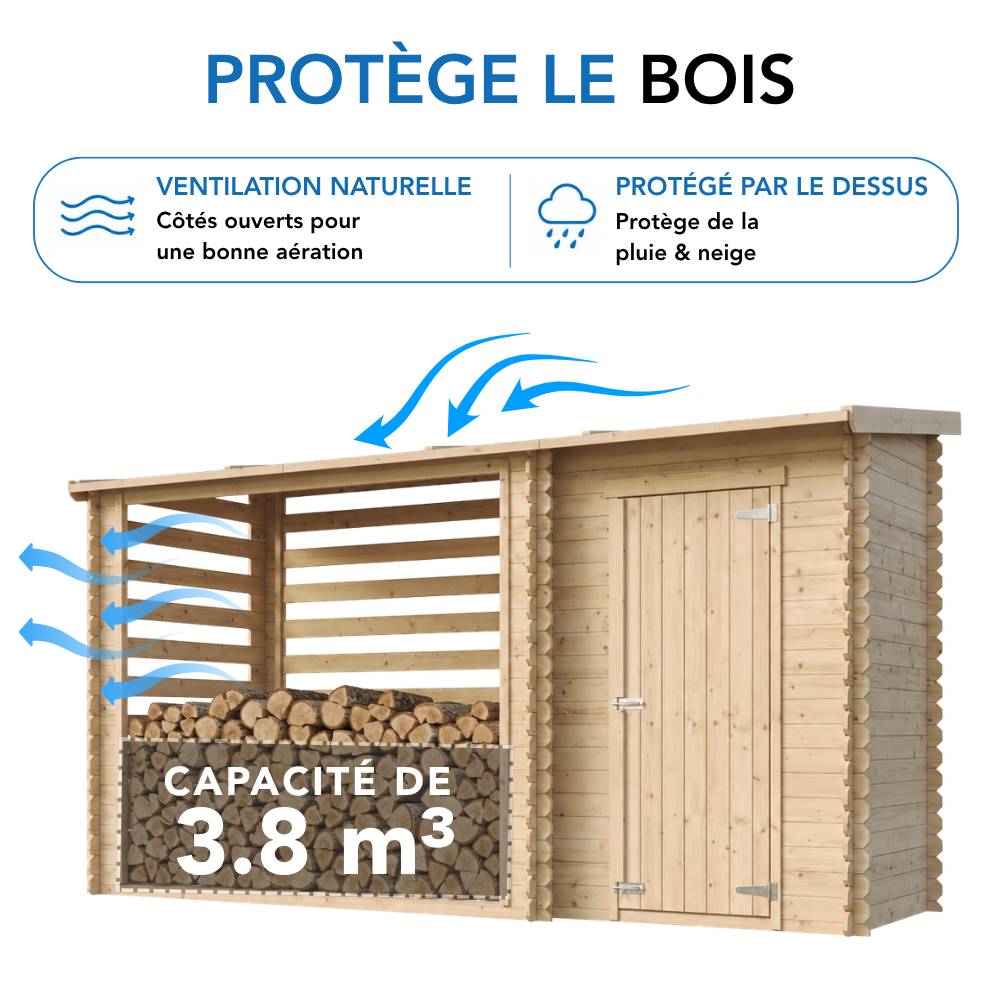 Timbela - Cabane de jardin avec toit plat - 2,54+1,1m² / 348x146cm - Abri de jardin + Chalet pour vélos/Bucher/Abri conteneur - 19 mm d’épaisseur - Timbela M205 - Image 10