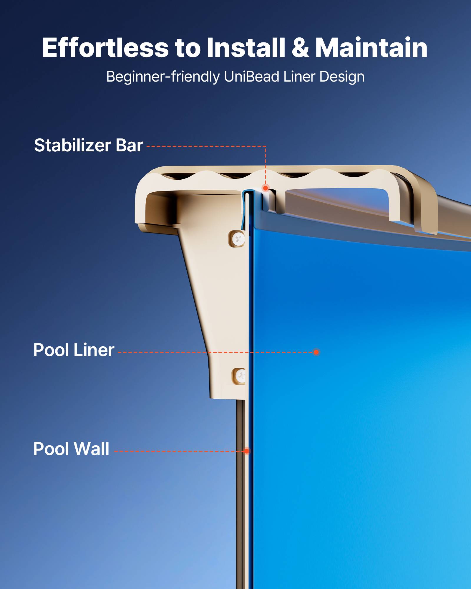 Vevor - VEVOR Liner piscine hors-sol ovale 375x732 cm hauteur 120 cm, PVC 0,4 mm, Unibead, anti-UV, anti-déchirure, bleu - Image 5