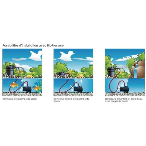 Ubbink Filtre d'étang BioPressure 3000 PlusSet 5 W 1355415 419713 - Image 4