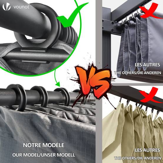 VOUNOT® Pergola rétractable 3x3m en metal et toile polyester haute densite 180 g/m² gris - Image 5