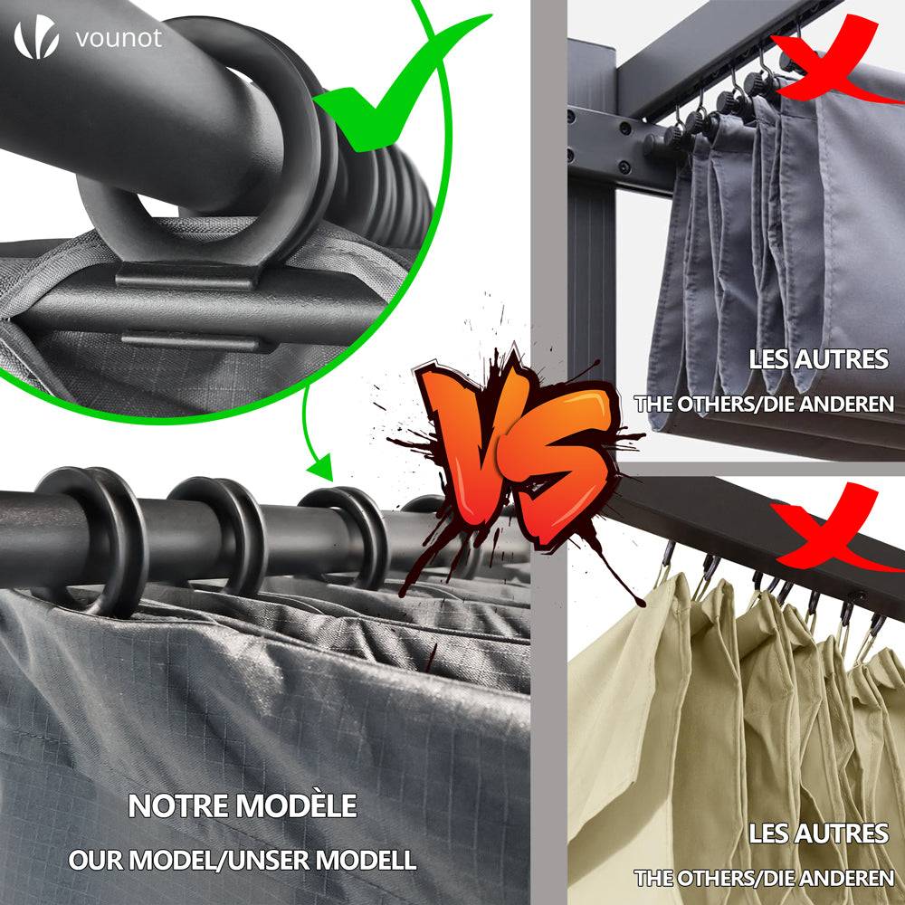 VOUNOT® Pergola rétractable 3x3m en metal et toile polyester haute densite 180 g/m² gris - Image 5