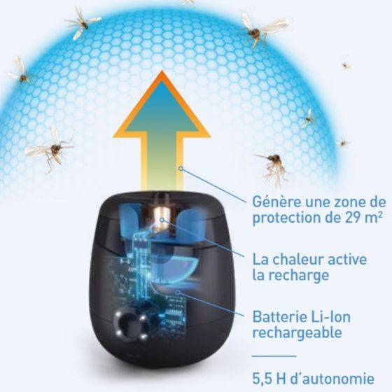 Thermacell - E DIFFUSEUR - Image 3