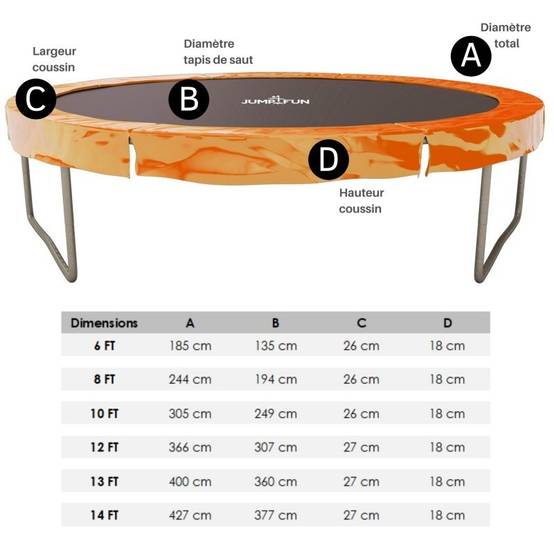 Accessoires Trampoline Pack relooking Trampoline 14FT - 427cm - 6 Perches JUMP4FUN - Image 6