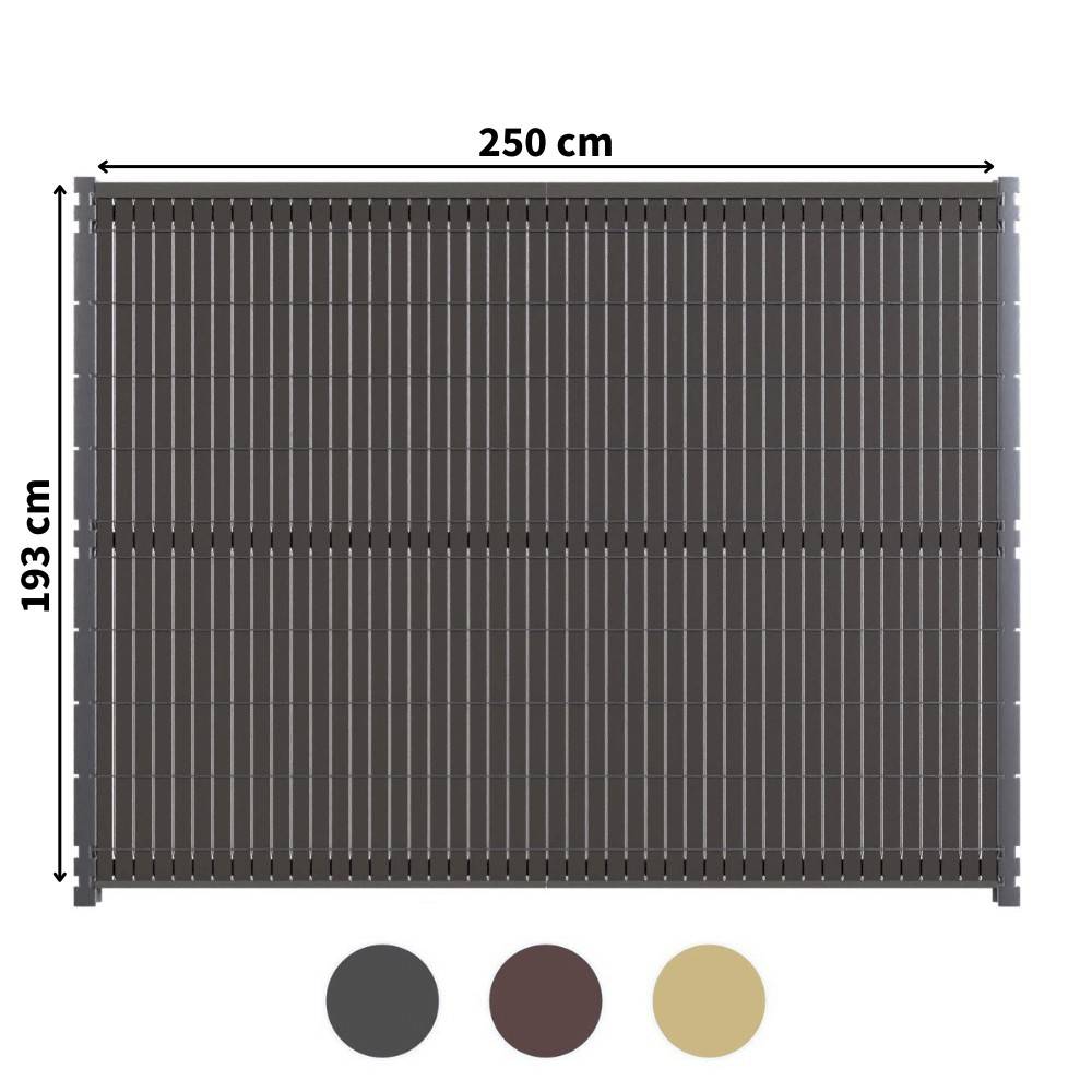 Kit Occultation Composite - L2,5 x H1,93m - Gris Anthracite - Haute Resistance - Occultant Pour Grillage Rigide - Image 1