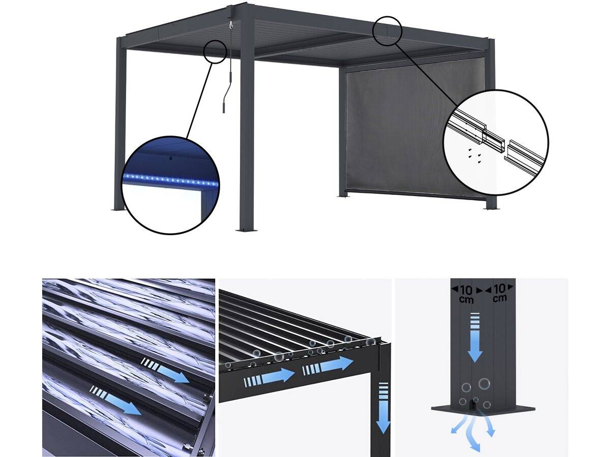 Pergola Bioclimatique Avec Led Et Store En Aluminium "windsor Premium" - 3 X 4 M - Gris -habitat Et Jardin - Image 3