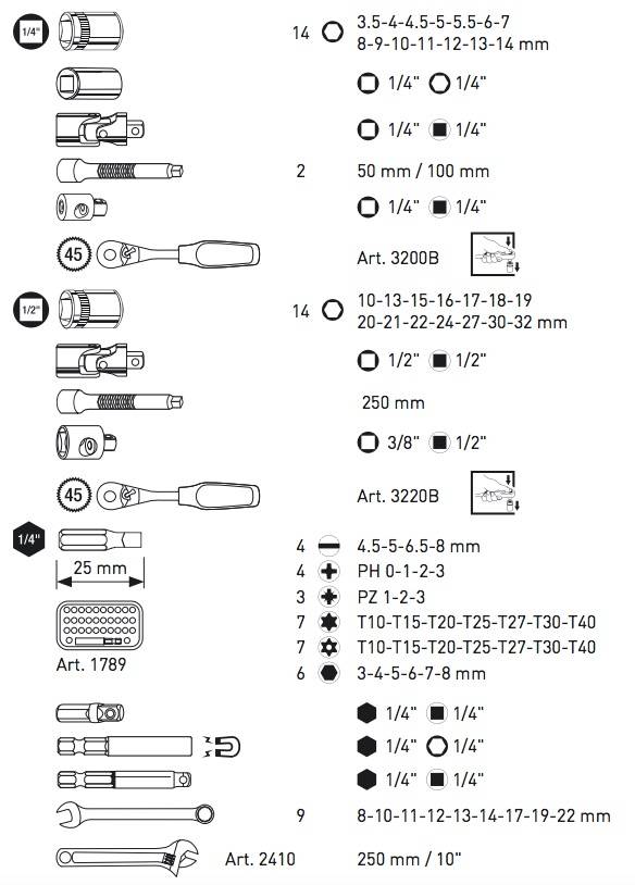 Coffret d'outils Pro-Line 1/4' + 1/2' KRAFTWERK 263 pièces - 3948 - Image 7