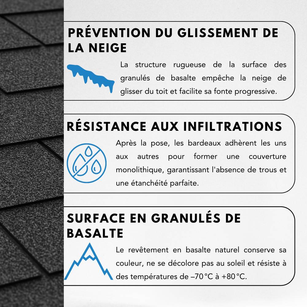 Timbela - Bardeaux bitumineux Trio (couleur: noir) - bitume toiture 3 m² - Timbela T-BLACK - Image 4