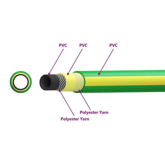 Vidaxl - Tuyau de jardin 5 couches Vert et jaune 1/2'' 50 m PVC vidaXL 42035818 - Image 7