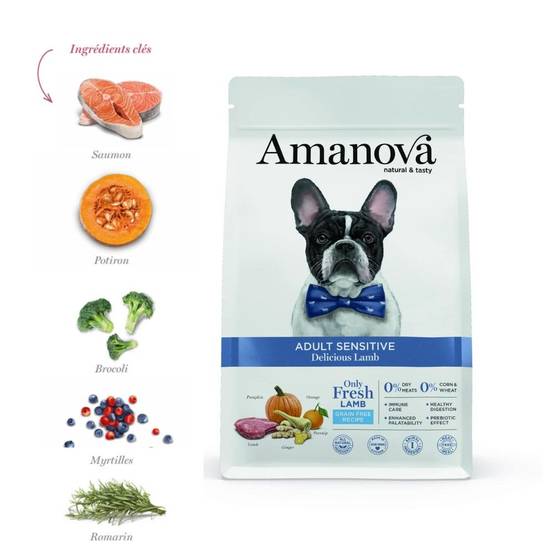 Croquettes Chien Sans Céréales Agneau Sensible Amanova 10 kg - Image 3
