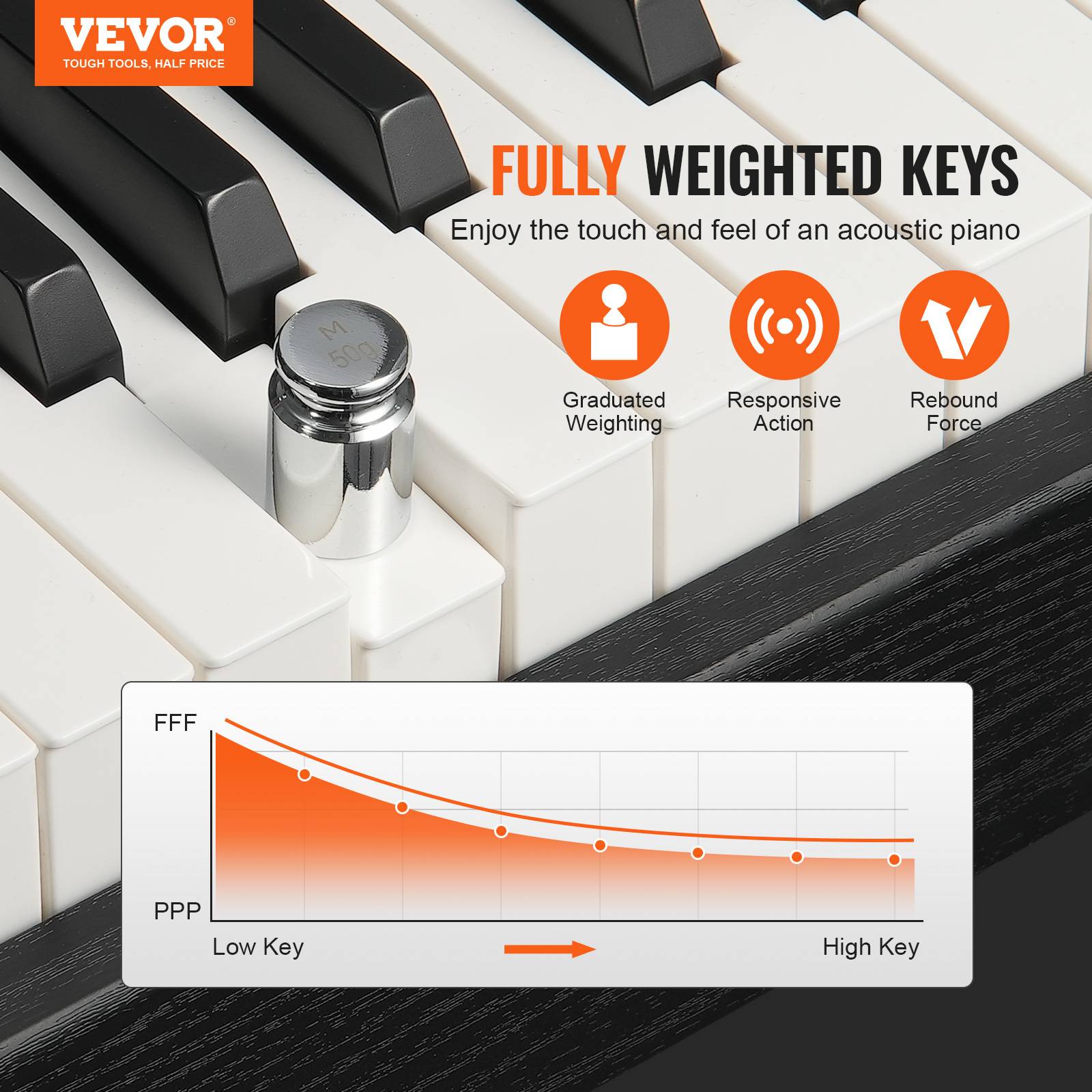 VEVOR Piano numérique 88 touches pondérées, double clavier, haut-parleurs, casque, 200 sons, Bluetooth. - Image 2