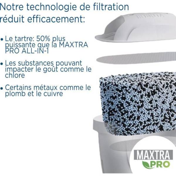 Cartouche BRITA - Maxtra Pro Expert Anti Tartre - Pack de 2 - Jusqu'a 300L d'eau filtrée - Image 4