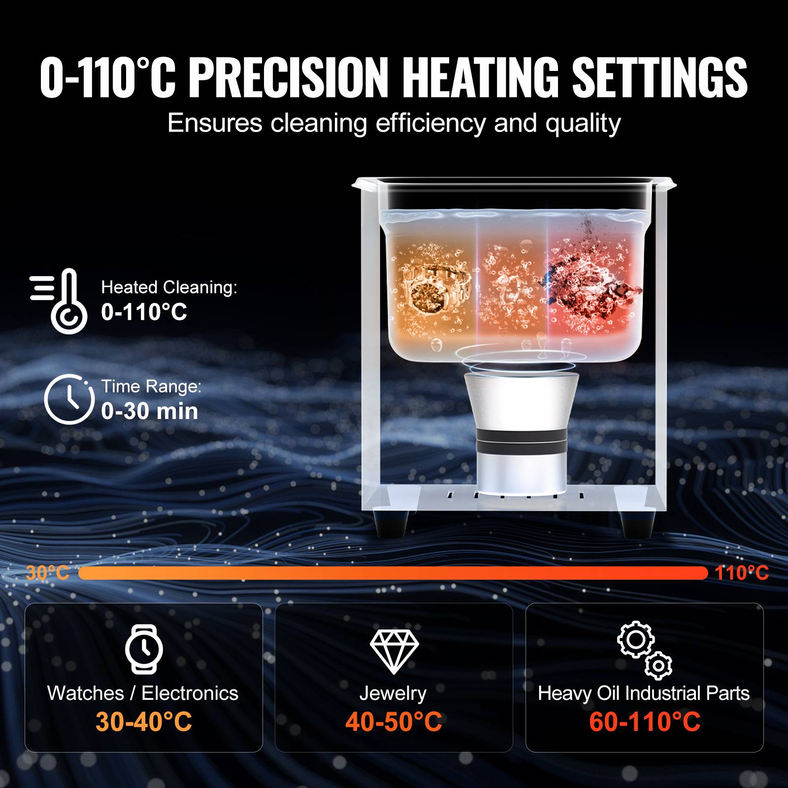 VEVOR Nettoyeur ultrasons 2L, 60W, numérique, chauffage, minuterie, pour bijoux, lunettes, labo. - Image 4
