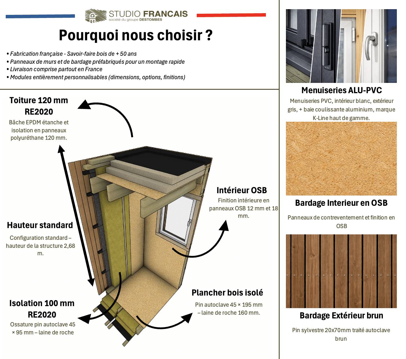Studio de jardin bien isolé en bois 5,5 x 3,5 x 2,7 m / isolation RE2020 avec plancher isolé avec mezzanine et terrasse - Image 3