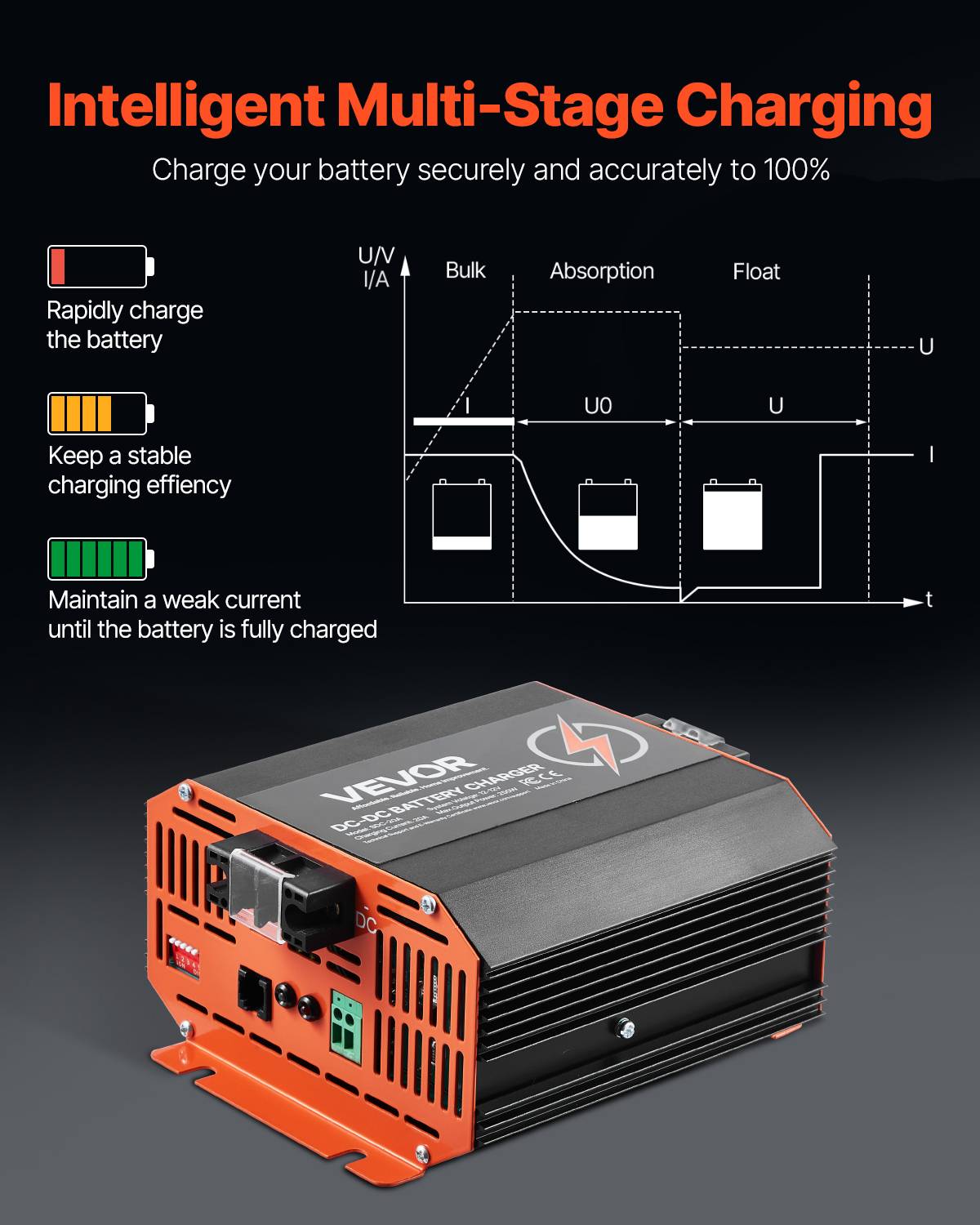Vevor - VEVOR Chargeur batterie CC-CC 12 V 20 A, 250 W, plomb, lithium, AGM. Voitures. - Image 5